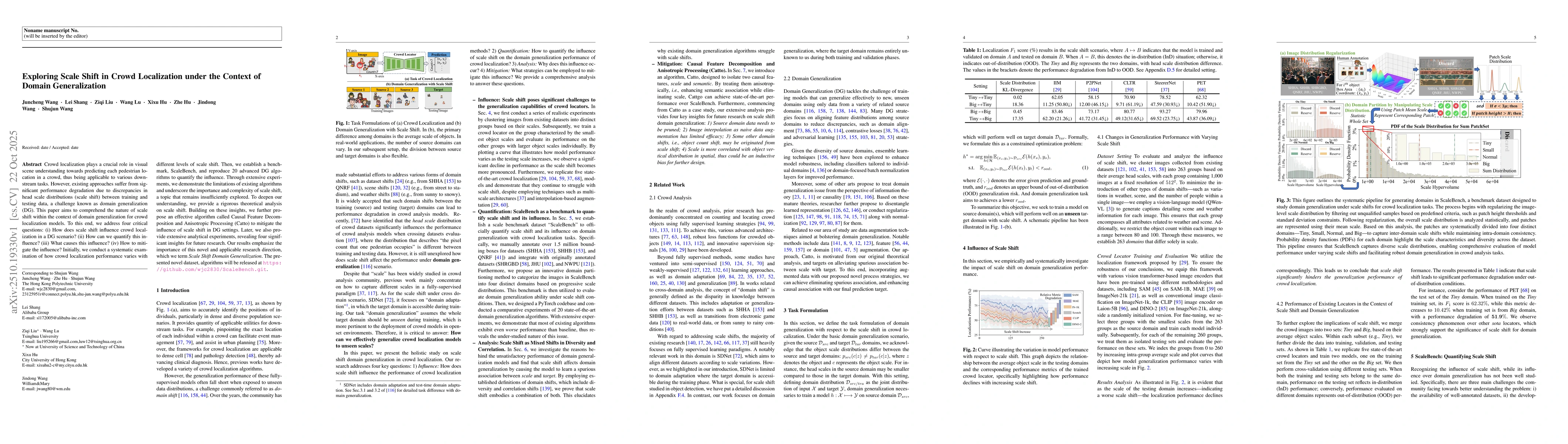 Thumbnail for Exploring Scale Shift in Crowd Localization under the Context of Domain
  Generalization