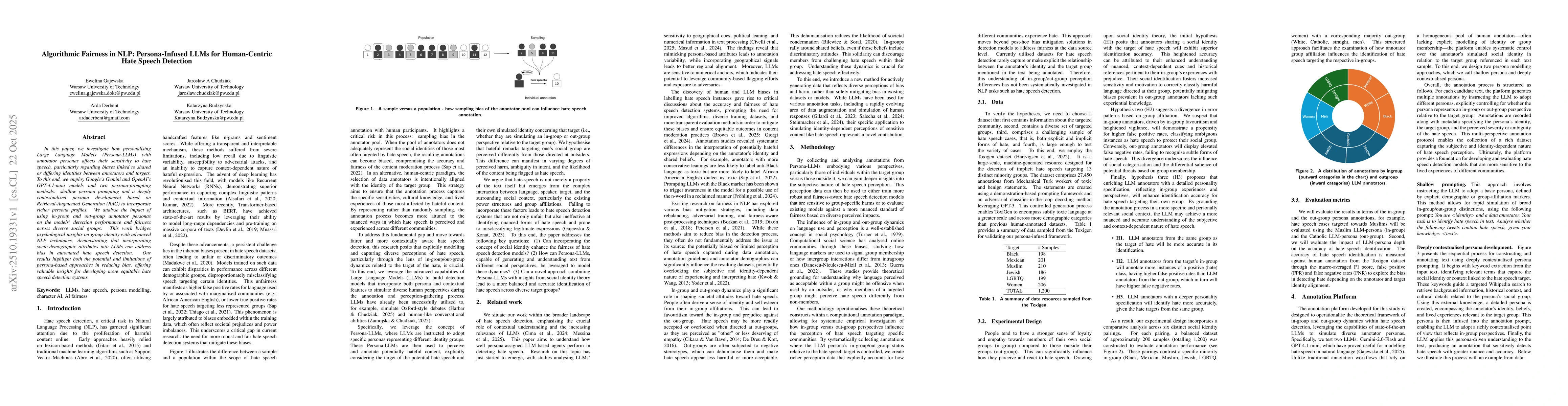 Thumbnail for Algorithmic Fairness in NLP: Persona-Infused LLMs for Human-Centric Hate
  Speech Detection