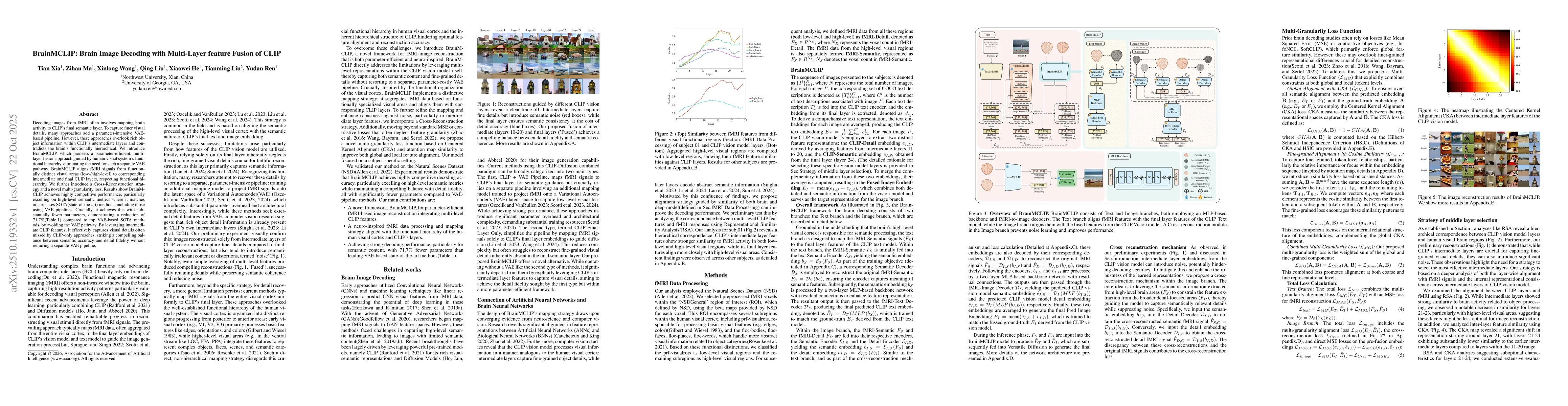 Thumbnail for BrainMCLIP: Brain Image Decoding with Multi-Layer feature Fusion of CLIP