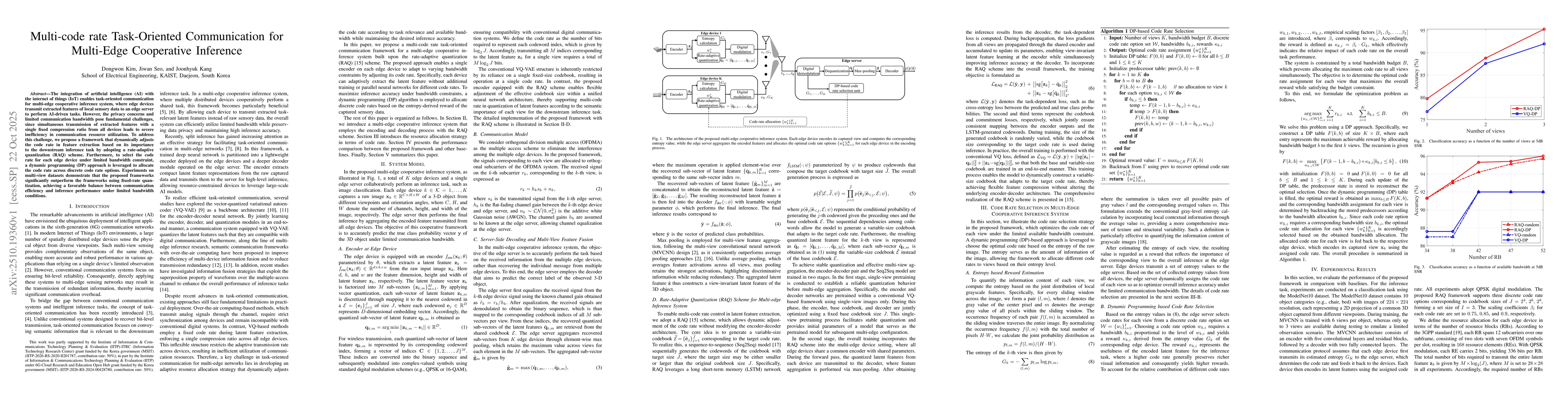 Thumbnail for Multi-code rate Task-Oriented Communication for Multi-Edge Cooperative
  Inference
