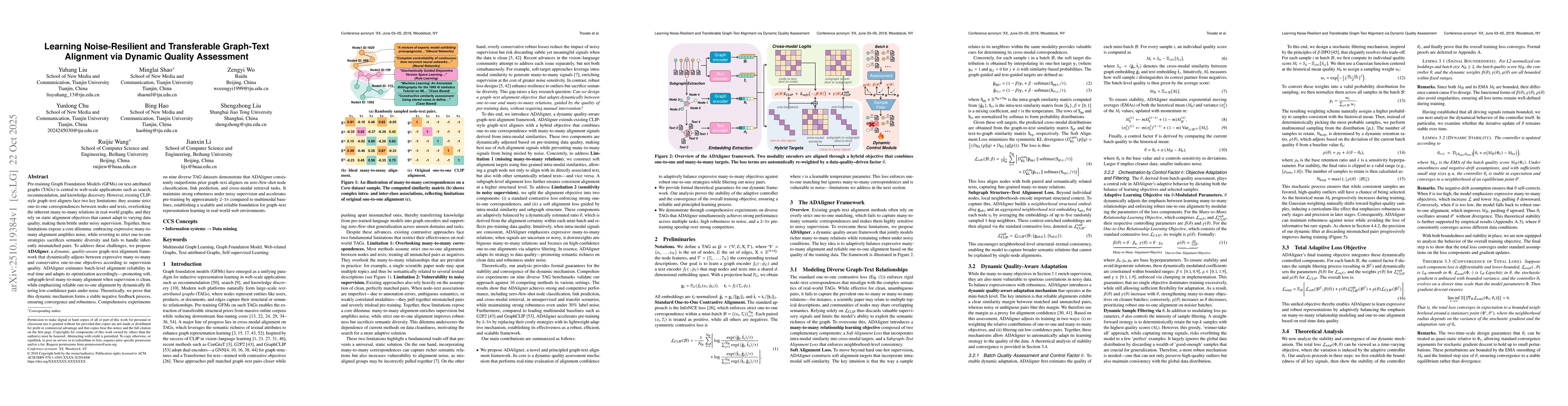 Thumbnail for Learning Noise-Resilient and Transferable Graph-Text Alignment via
  Dynamic Quality Assessment