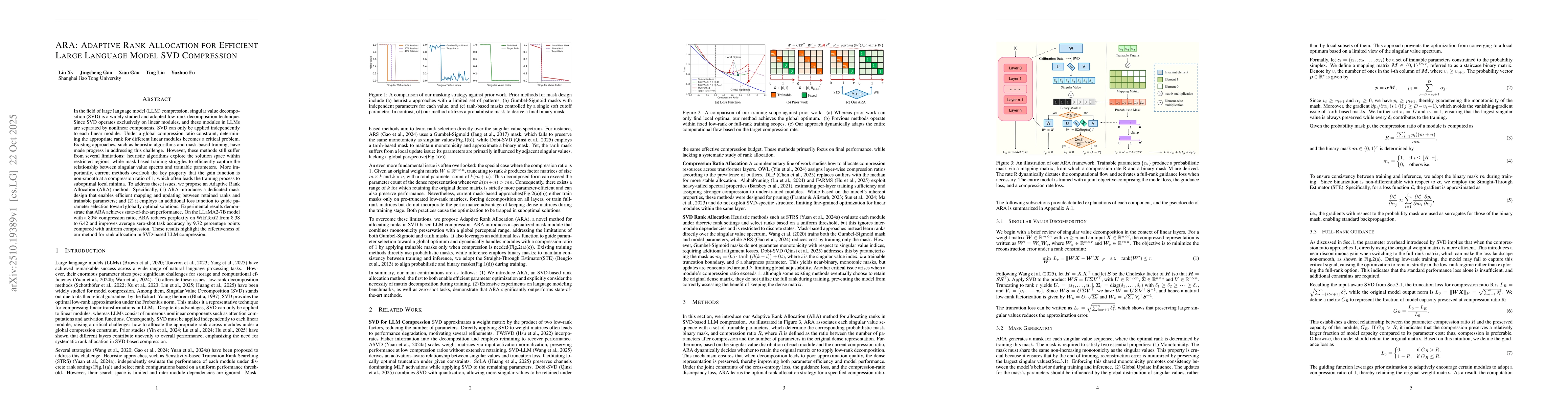 Thumbnail for ARA: Adaptive Rank Allocation for Efficient Large Language Model SVD
  Compression