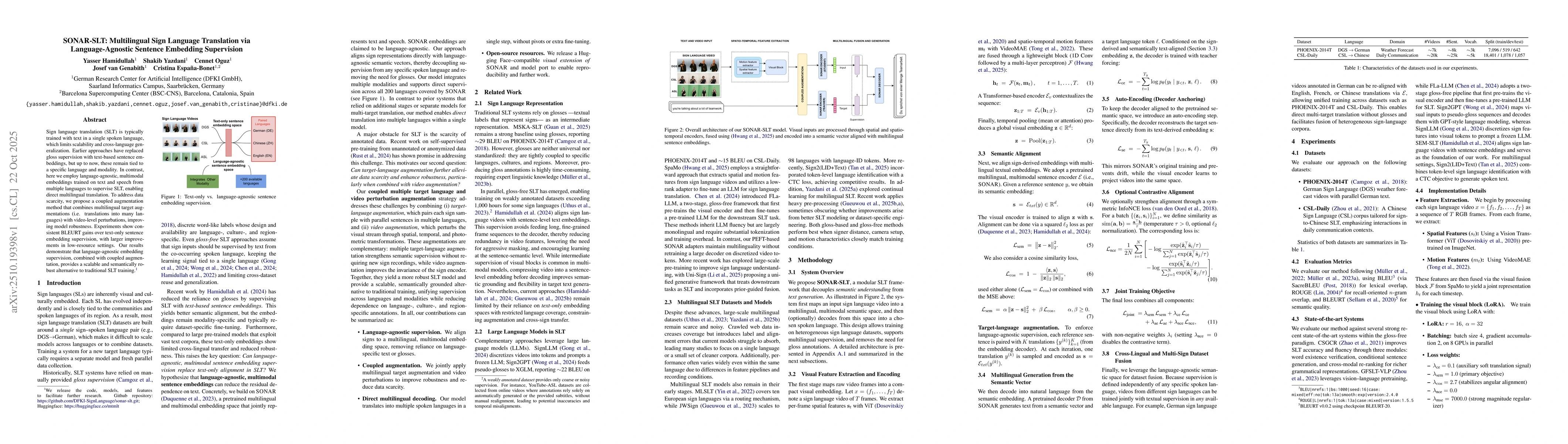 Thumbnail for SONAR-SLT: Multilingual Sign Language Translation via Language-Agnostic
  Sentence Embedding Supervision