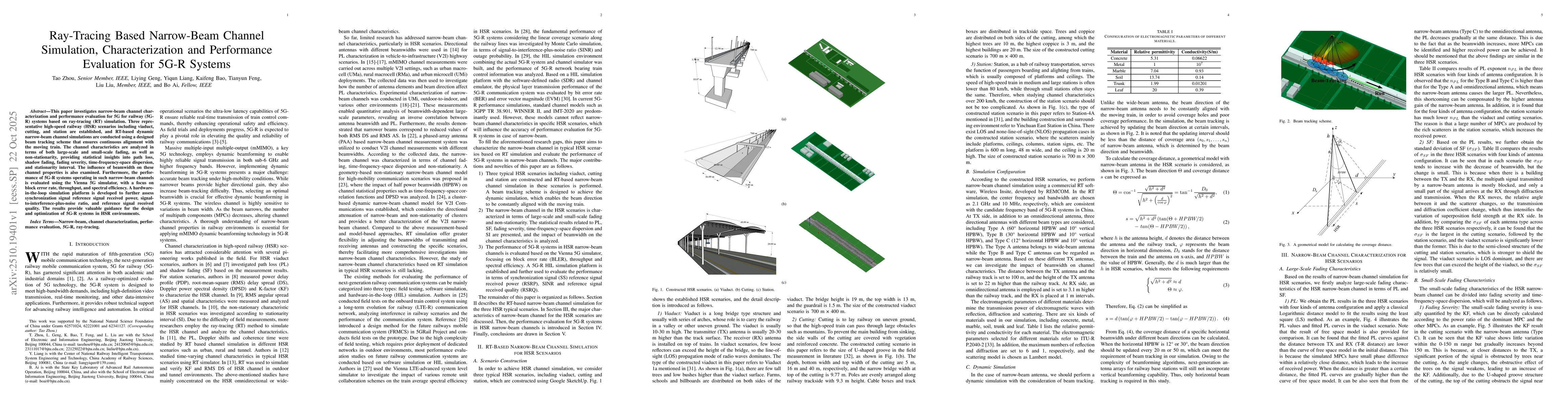 Thumbnail for Ray-Tracing Based Narrow-Beam Channel Simulation, Characterization and
  Performance Evaluation for 5G-R Systems