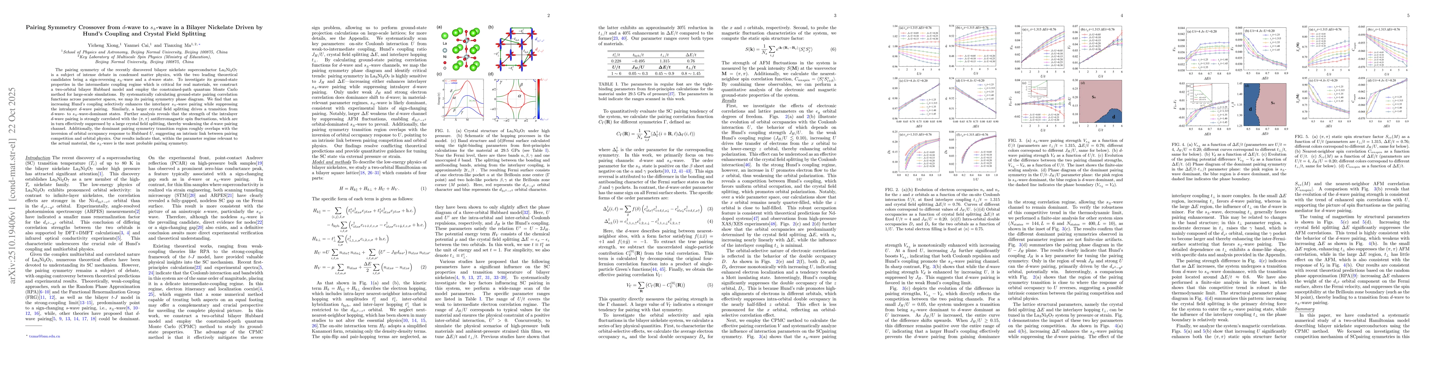 Thumbnail for Pairing Symmetry Crossover from $d$-wave to $s_{\pm}$-wave in a Bilayer
  Nickelate Driven by Hund's Coupling and Crystal Field Splitting