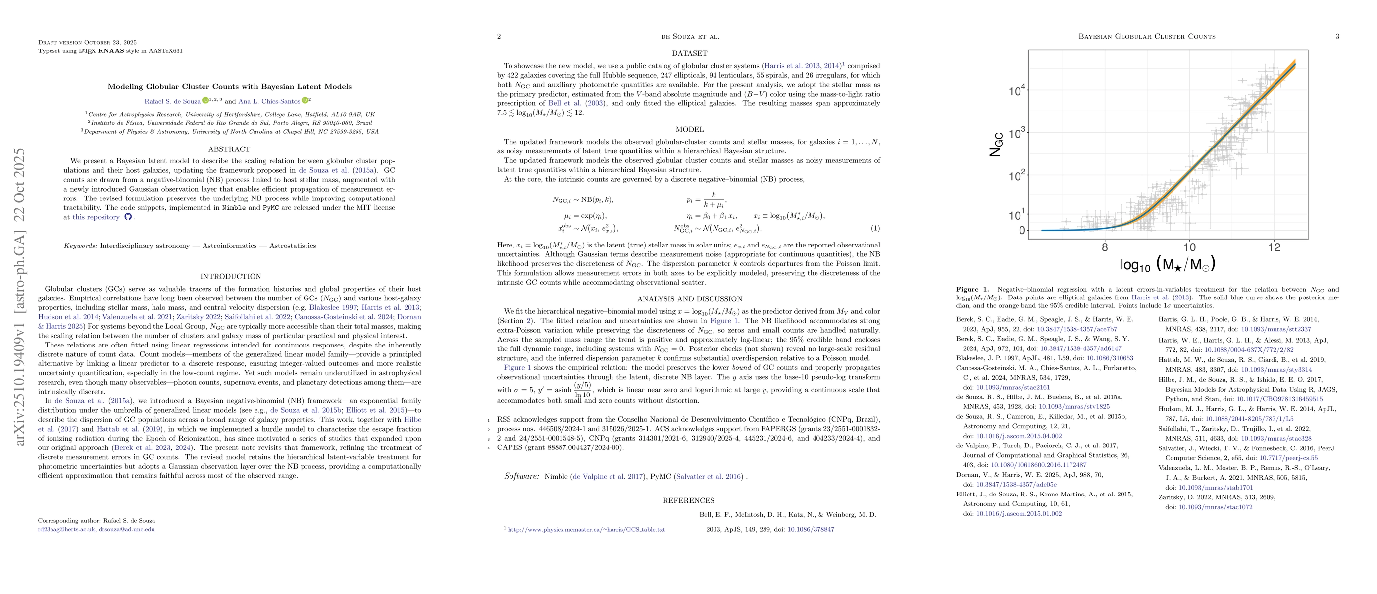 Thumbnail for Modeling Globular Cluster Counts with Bayesian Latent Models