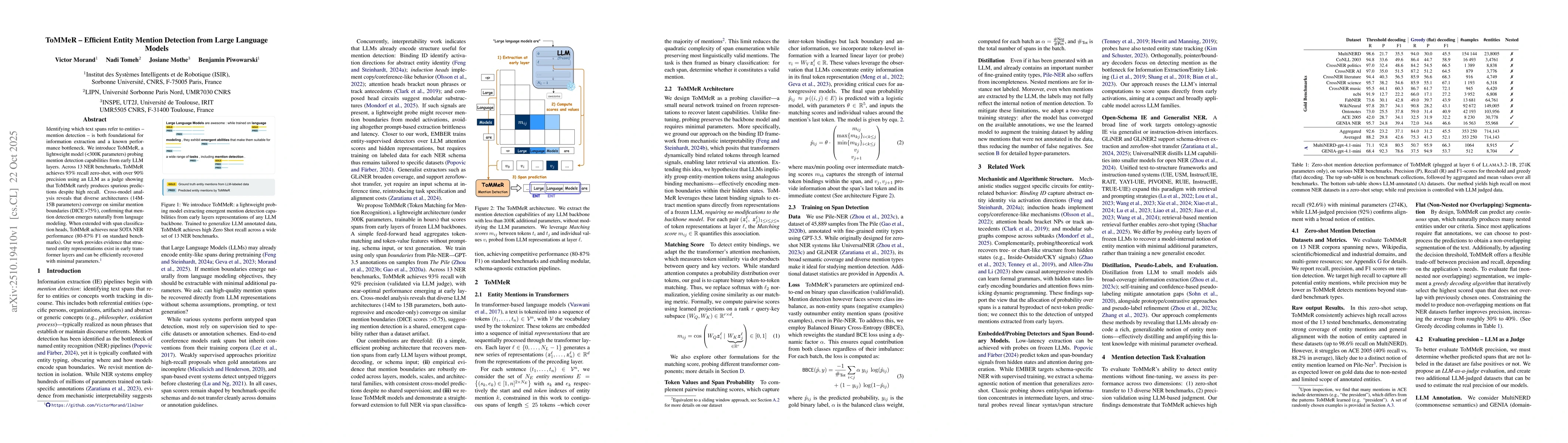 Thumbnail for ToMMeR -- Efficient Entity Mention Detection from Large Language Models
