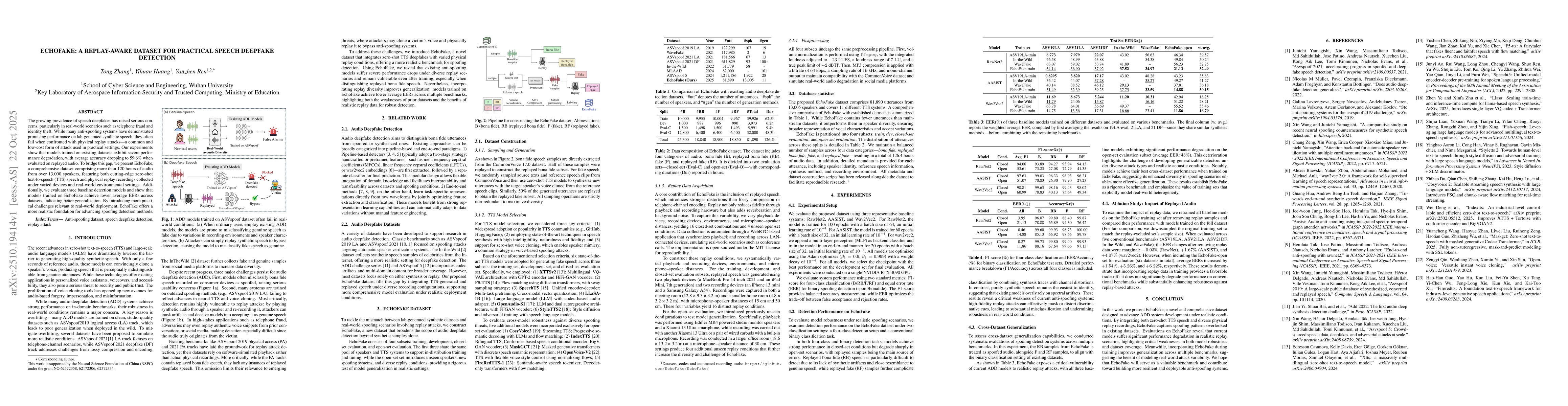 Thumbnail for EchoFake: A Replay-Aware Dataset for Practical Speech Deepfake Detection