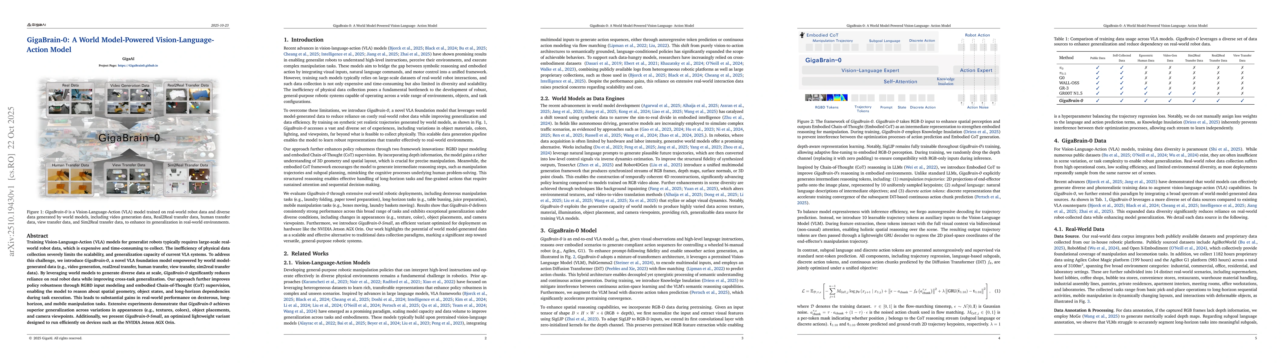 Thumbnail for GigaBrain-0: A World Model-Powered Vision-Language-Action Model