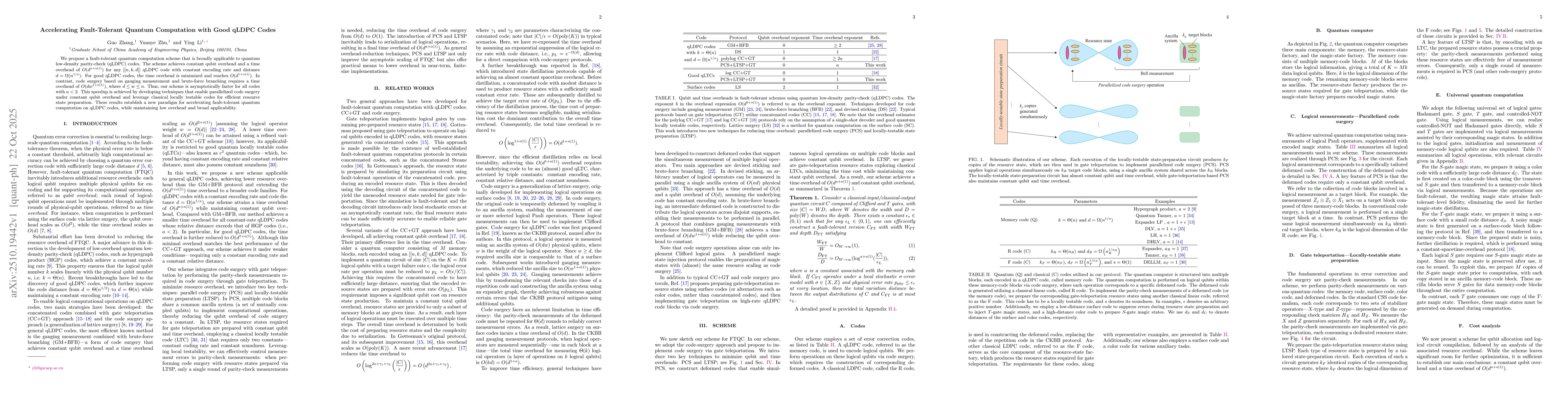 Thumbnail for Accelerating Fault-Tolerant Quantum Computation with Good qLDPC Codes