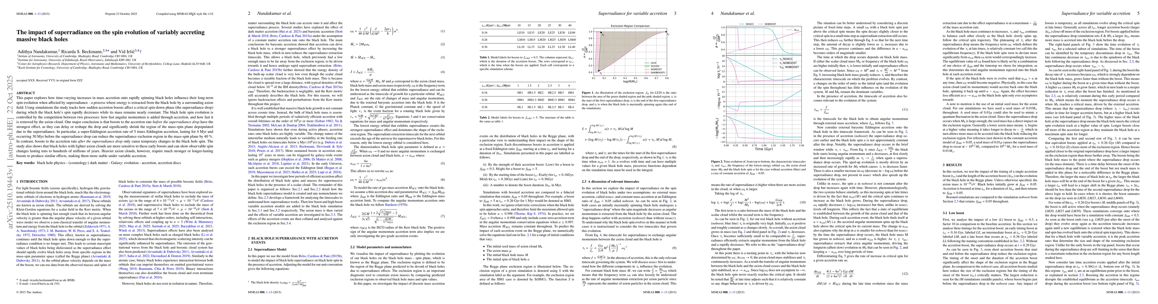Thumbnail for The impact of superradiance on the spin evolution of variably accreting
  massive black holes