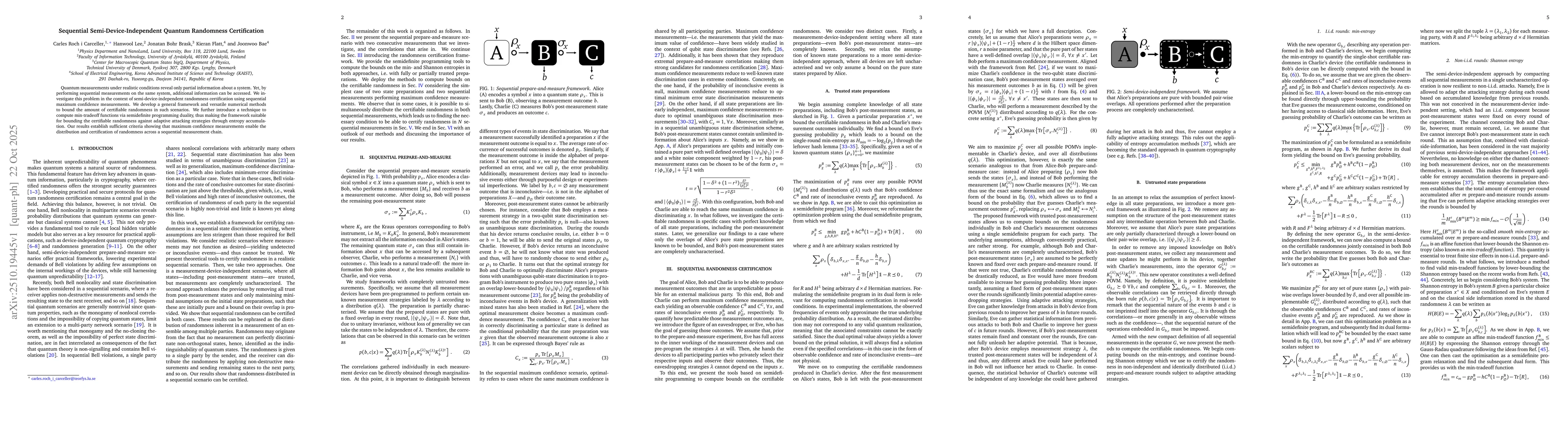 Thumbnail for Sequential Semi-Device-Independent Quantum Randomness Certification