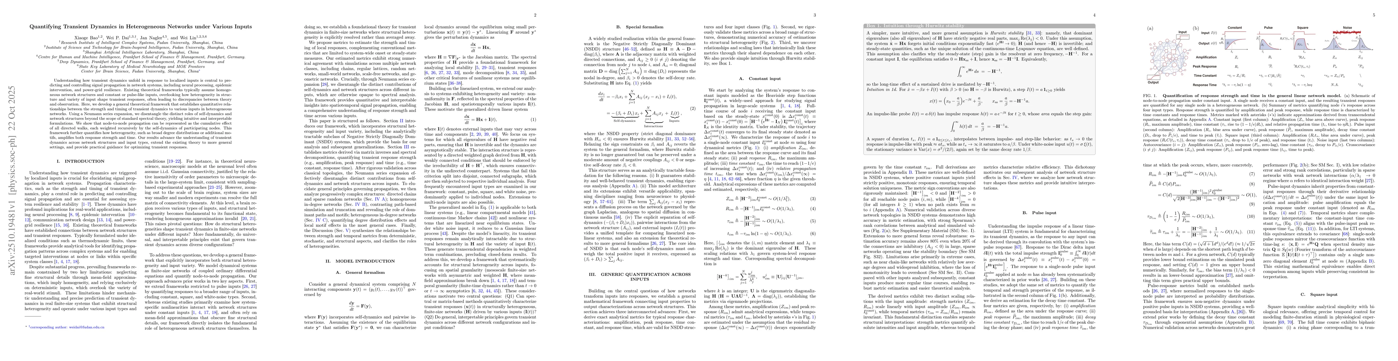 Thumbnail for Quantifying Transient Dynamics in Heterogeneous Networks under Various
  Inputs