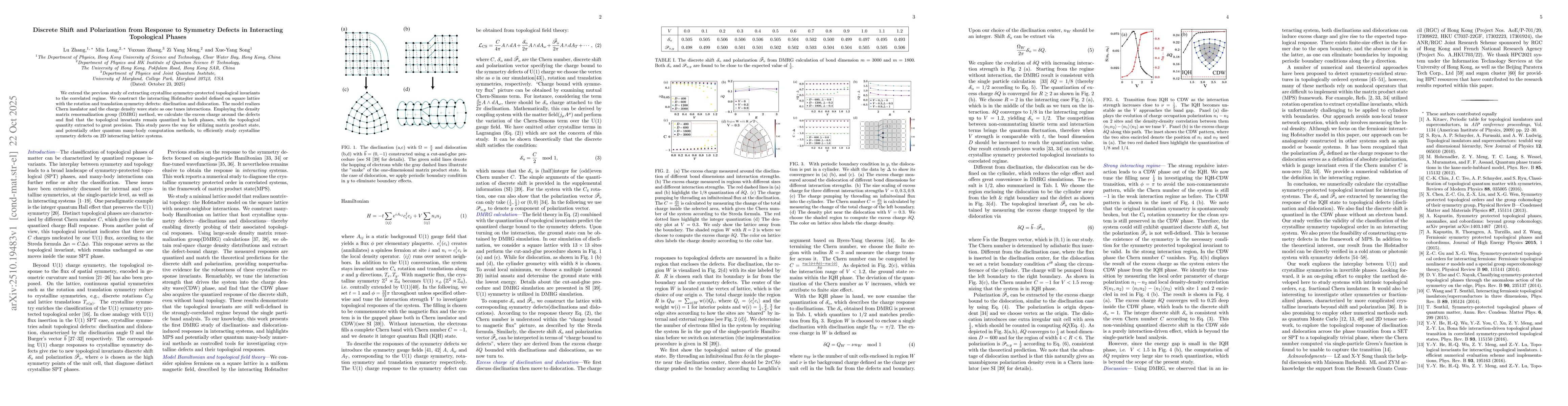 Thumbnail for Discrete Shift and Polarization from Response to Symmetry Defects in
  Interacting Topological Phases