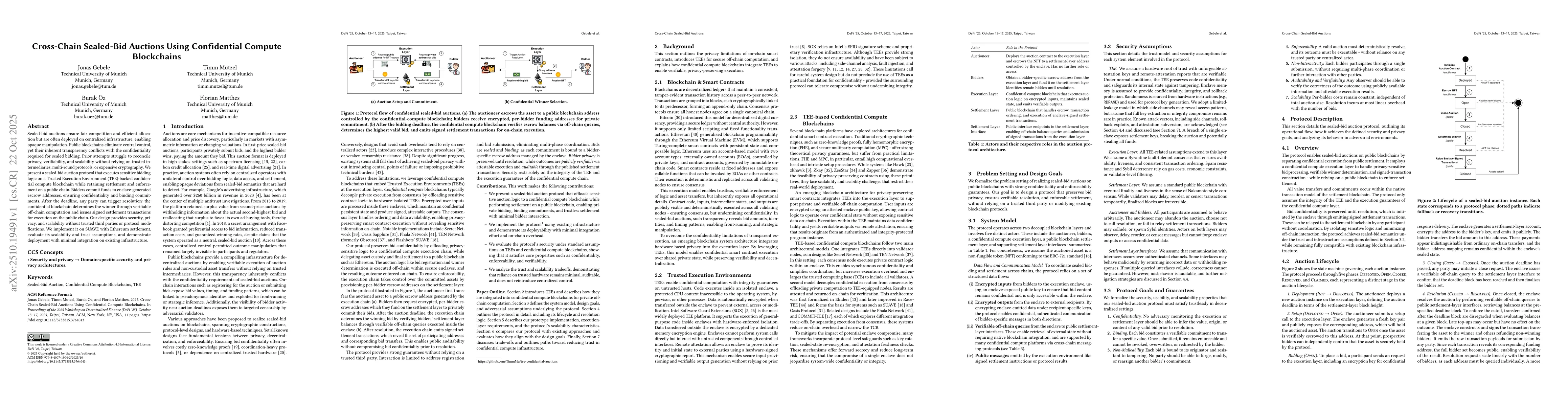 Thumbnail for Cross-Chain Sealed-Bid Auctions Using Confidential Compute Blockchains