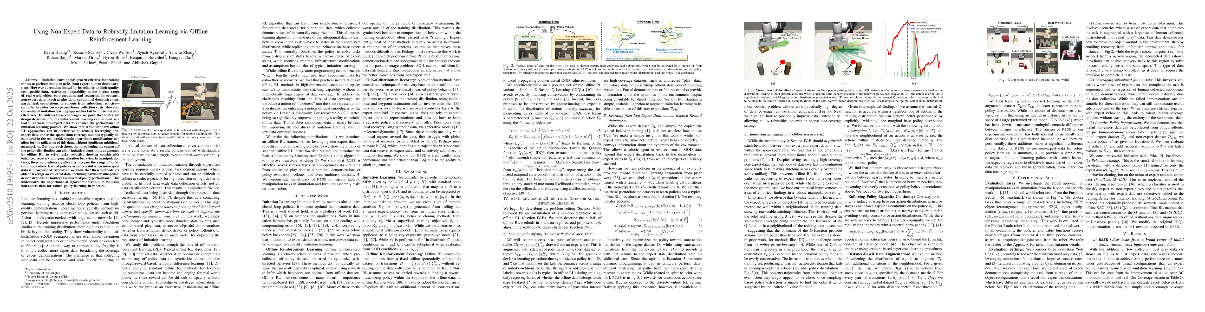 Thumbnail for Using Non-Expert Data to Robustify Imitation Learning via Offline
  Reinforcement Learning