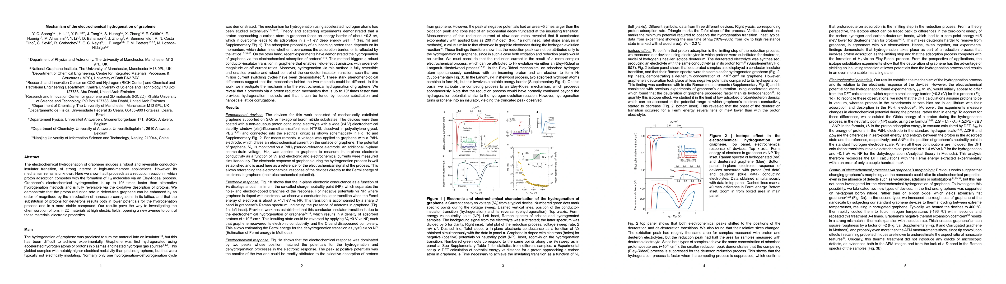 Thumbnail for Mechanism of the electrochemical hydrogenation of graphene