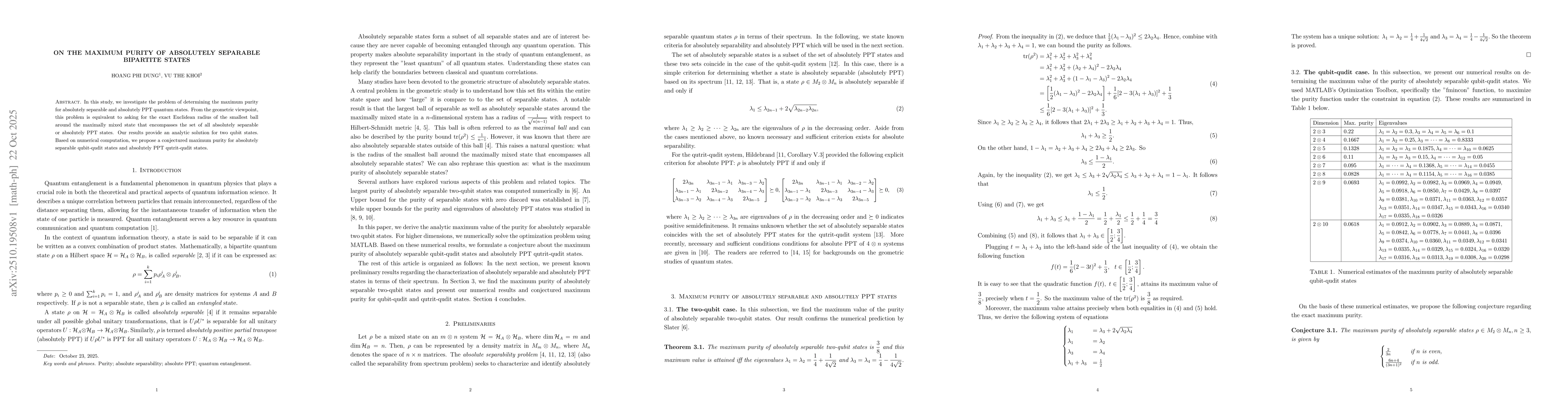 Thumbnail for On the maximum purity of absolutely separable bipartite states