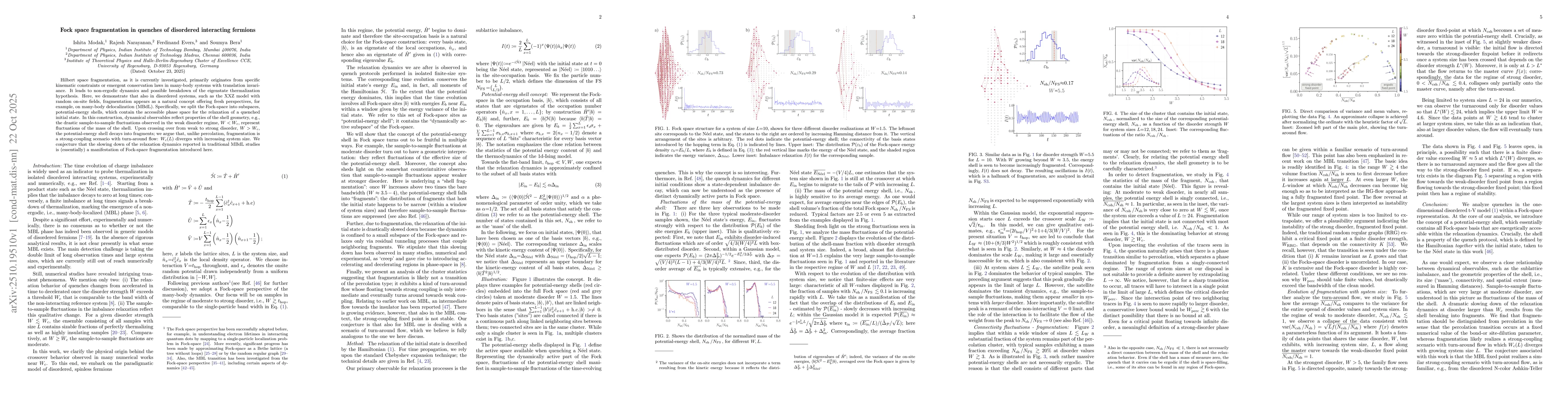 Thumbnail for Fock space fragmentation in quenches of disordered interacting fermions