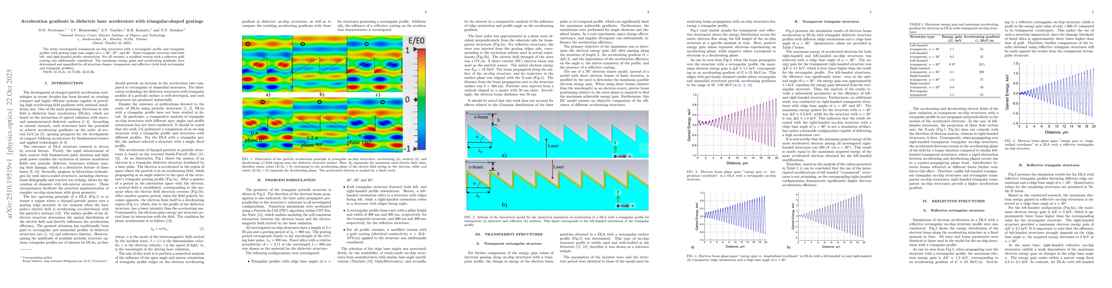 Thumbnail for Acceleration gradients in dielectric laser accelerators with
  triangular-shaped gratings
