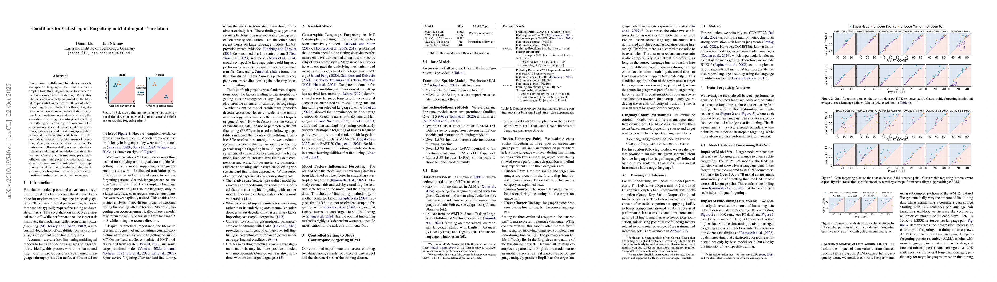 Thumbnail for Conditions for Catastrophic Forgetting in Multilingual Translation