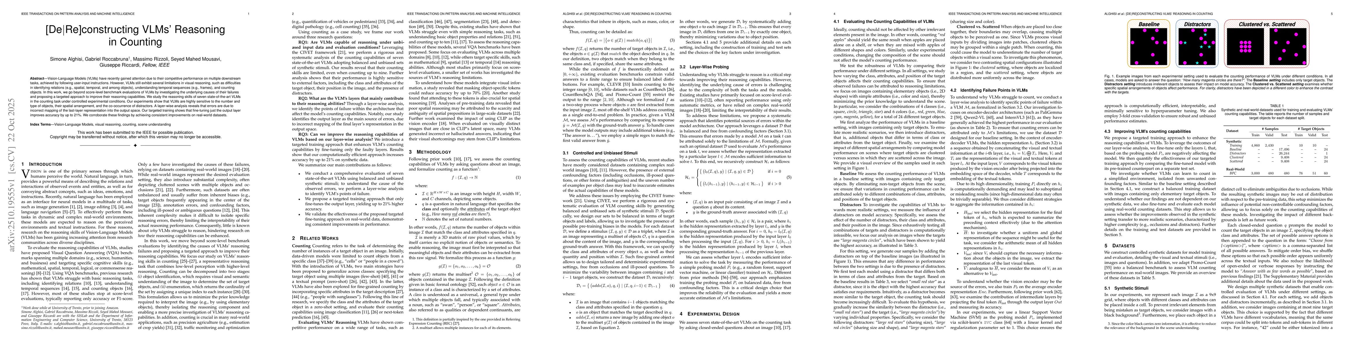 Thumbnail for [De|Re]constructing VLMs' Reasoning in Counting