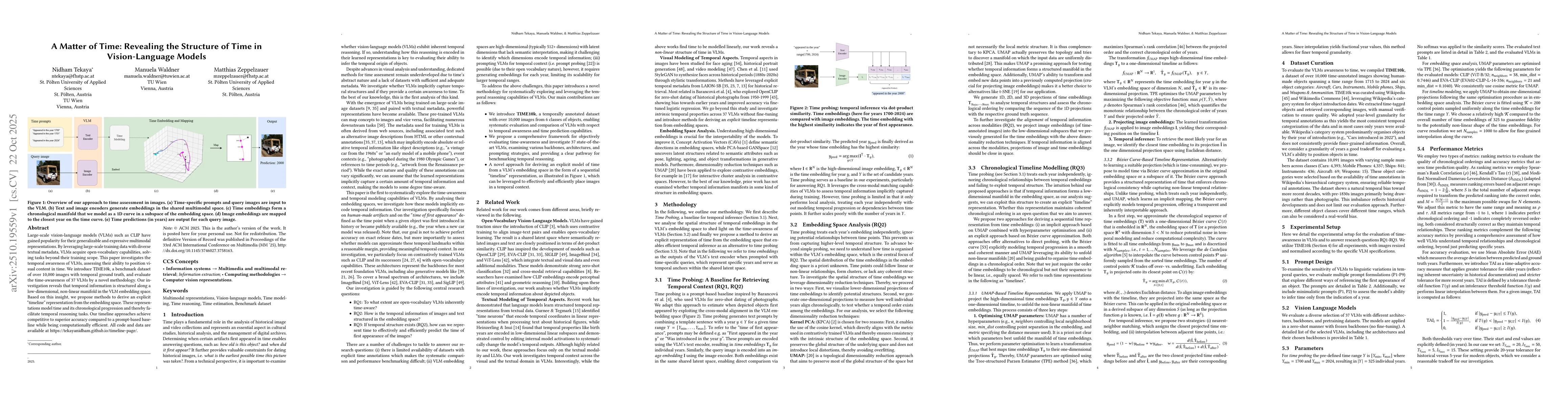 Thumbnail for A Matter of Time: Revealing the Structure of Time in Vision-Language
  Models