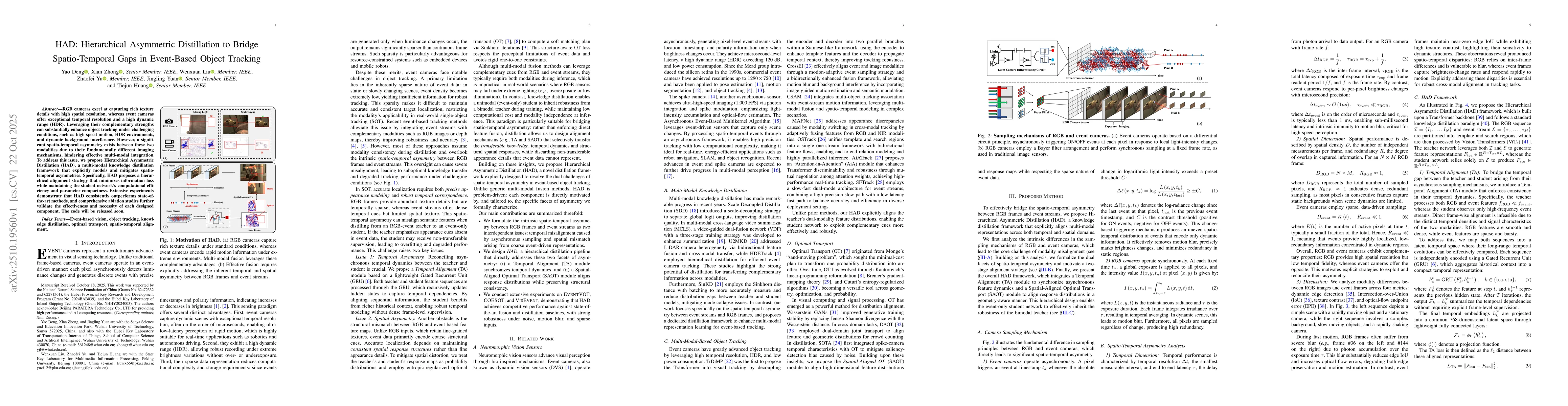 Thumbnail for HAD: Hierarchical Asymmetric Distillation to Bridge Spatio-Temporal Gaps
  in Event-Based Object Tracking