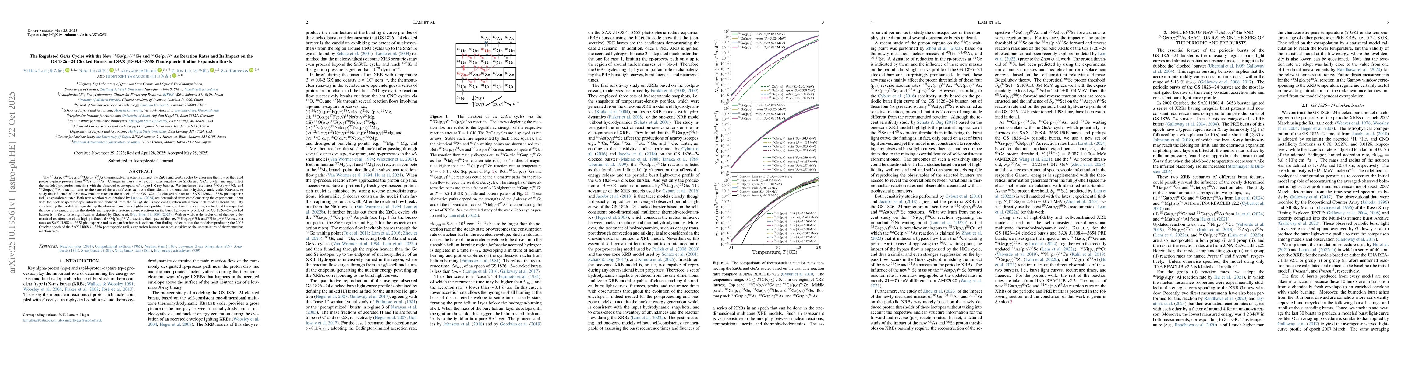 Thumbnail for The Regulated GeAs Cycles with the New $^{63}$Ga(p,$γ$)$^{64}$Ge
  and $^{64}$Ge(p,$γ$)$^{65}$As Reaction Rates and Their Impact on the GS
  1826$-$24 Clocked Bursts and SAX J1808.4$-$3658 Photospheric Radius Expansion
  Bursts