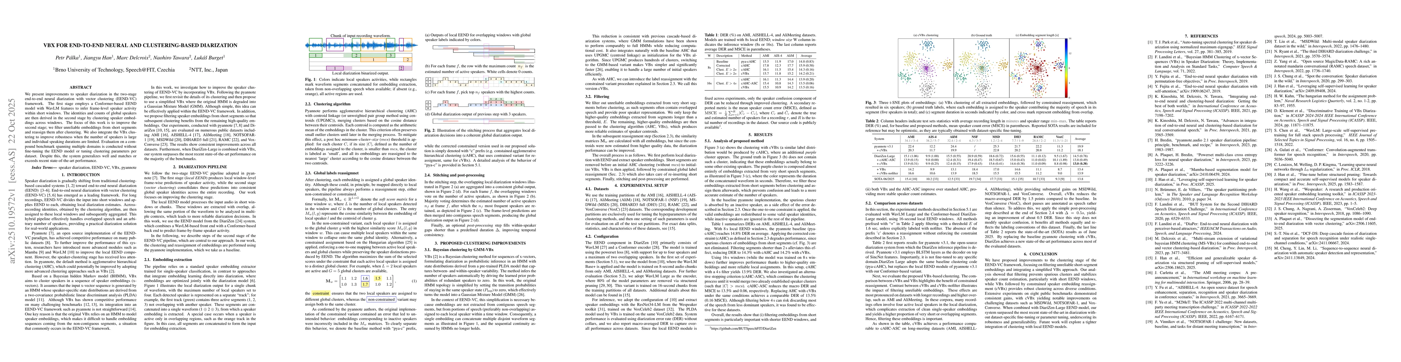 Thumbnail for VBx for End-to-End Neural and Clustering-based Diarization