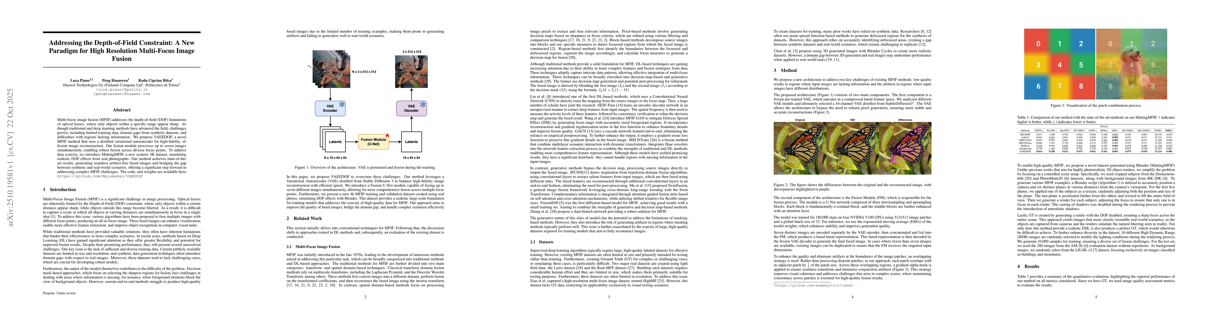 Thumbnail for Addressing the Depth-of-Field Constraint: A New Paradigm for High
  Resolution Multi-Focus Image Fusion