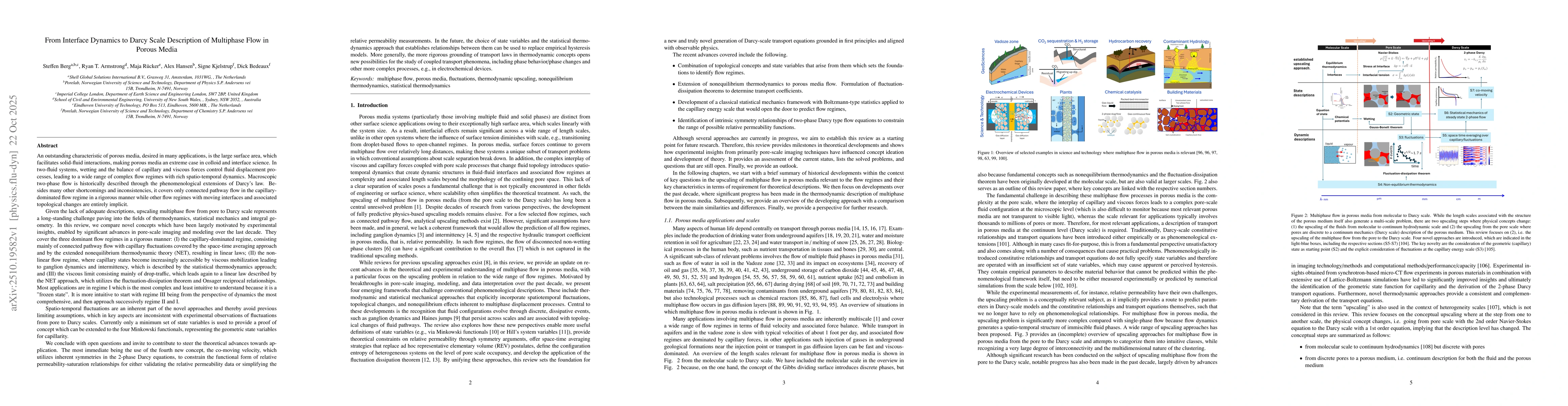 Thumbnail for From Interface Dynamics to Darcy Scale Description of Multiphase Flow in
  Porous Media