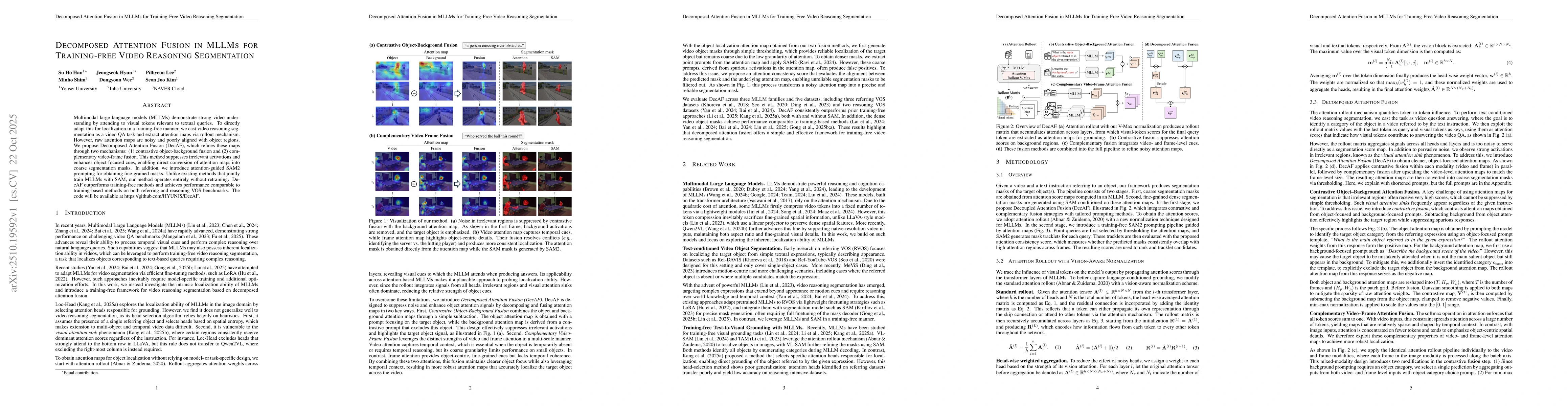 Thumbnail for Decomposed Attention Fusion in MLLMs for Training-Free Video Reasoning
  Segmentation