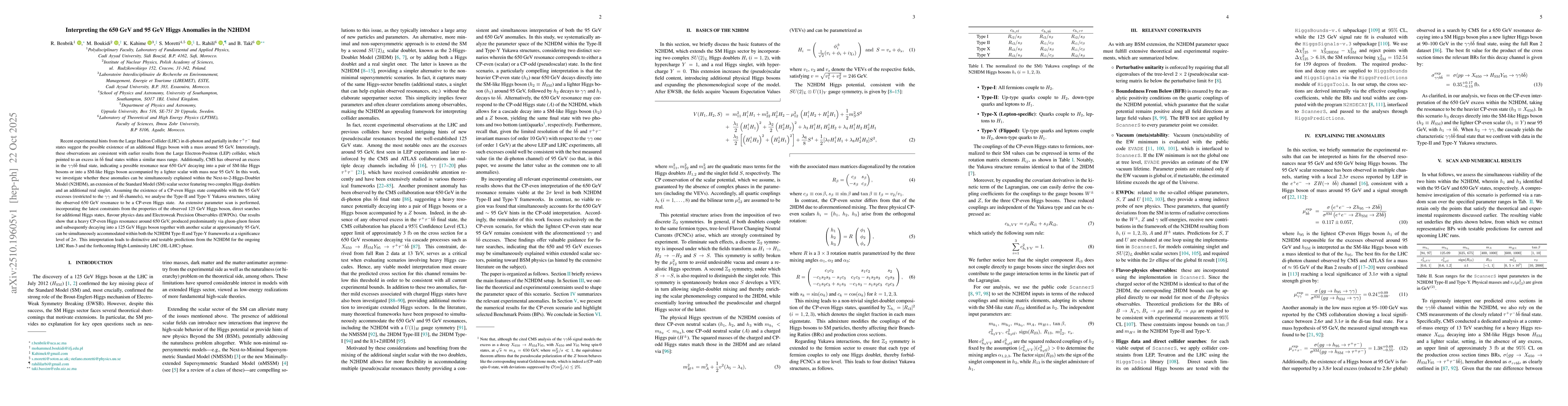 Thumbnail for Interpreting the 650 GeV and 95 GeV Higgs Anomalies in the N2HDM