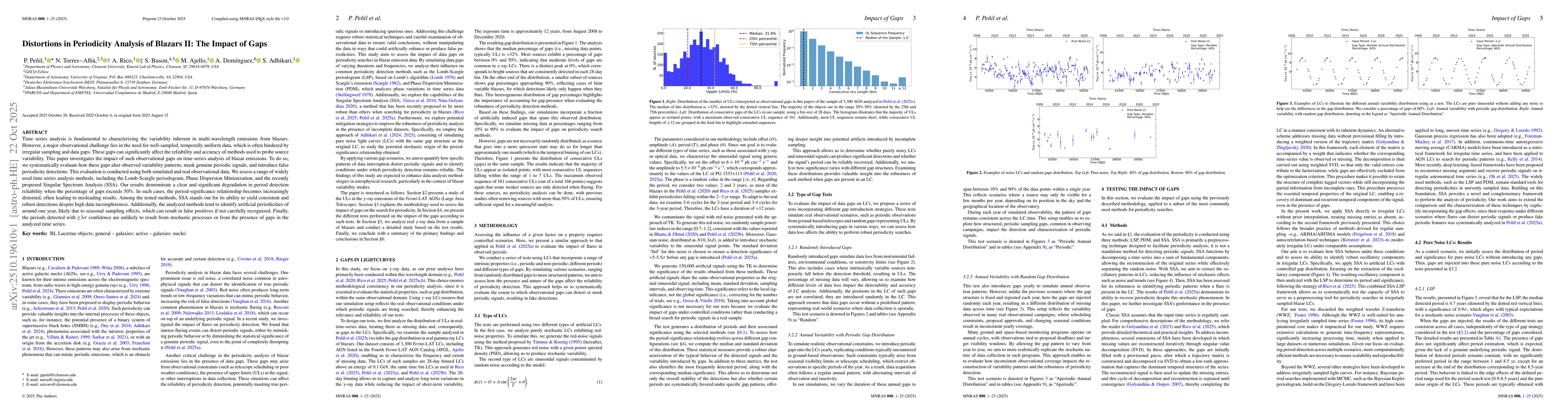 Thumbnail for Distortions in Periodicity Analysis of Blazars II: The Impact of Gaps