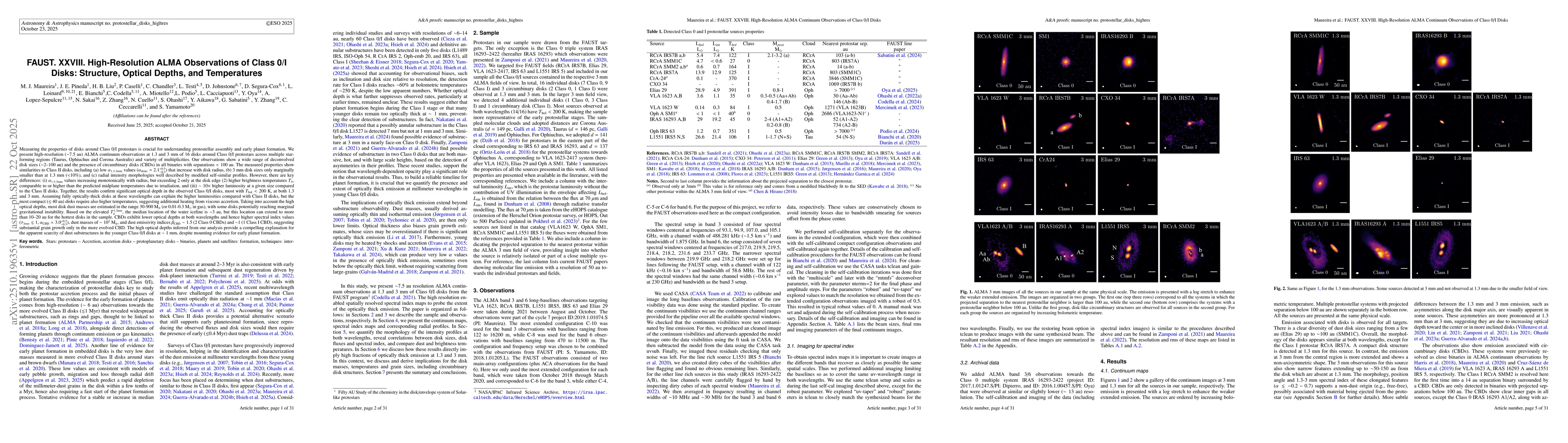 Thumbnail for FAUST. XXVIII. High-Resolution ALMA Observations of Class 0/I Disks:
  Structure, Optical Depths, and Temperatures