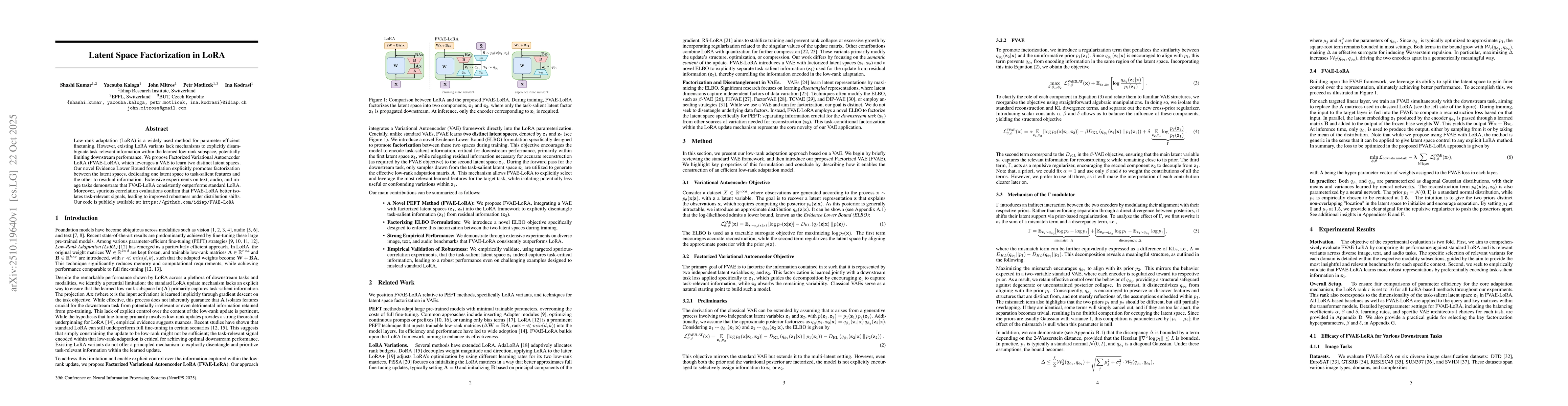 Thumbnail for Latent Space Factorization in LoRA