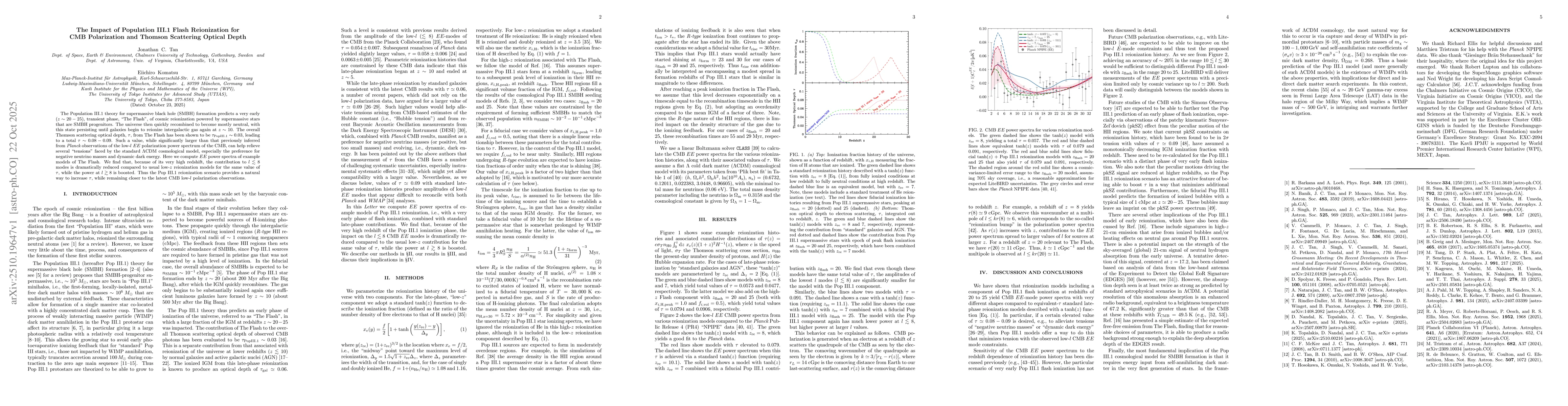 Thumbnail for The Impact of Population III.1 Flash Reionization for CMB Polarization
  and Thomson Scattering Optical Depth