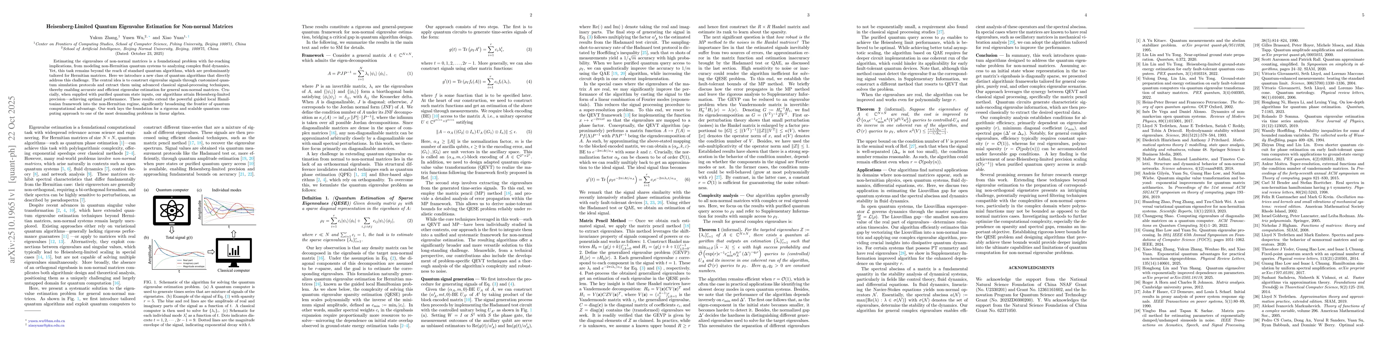 Thumbnail for Heisenberg-Limited Quantum Eigenvalue Estimation for Non-normal Matrices
