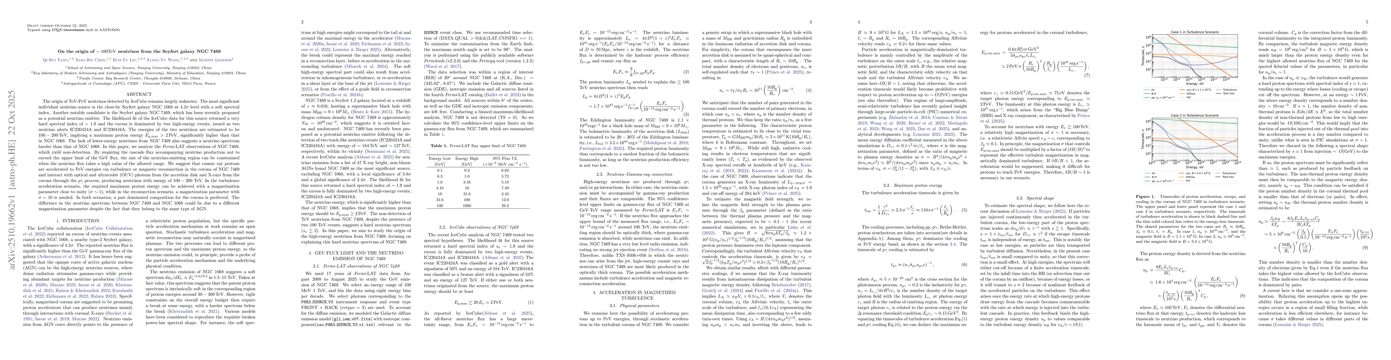 Thumbnail for On the origin of ~ 100 TeV neutrinos from the Seyfert galaxy NGC 7469