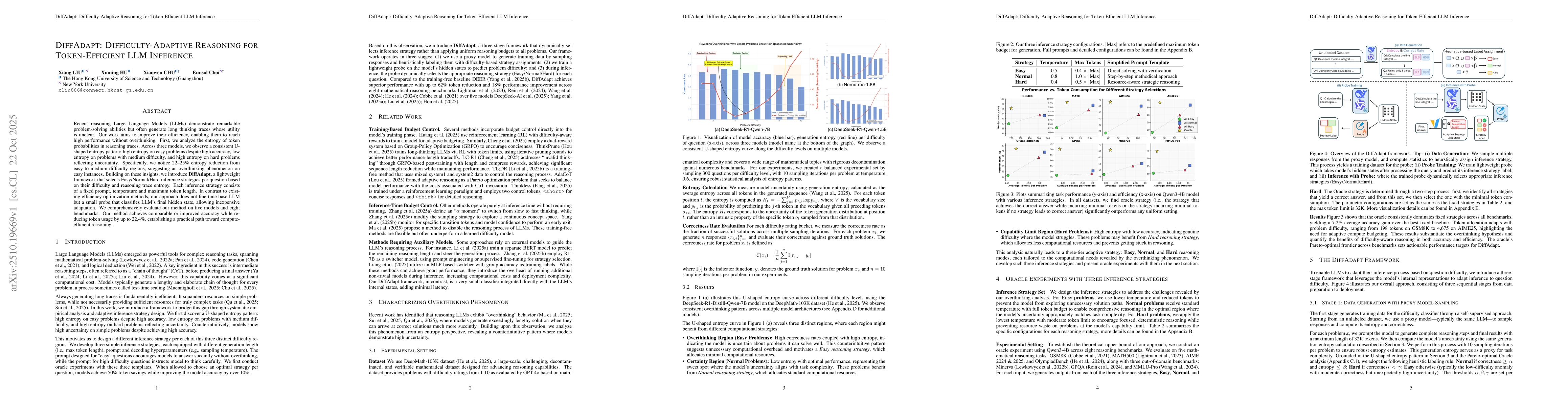 Thumbnail for DiffAdapt: Difficulty-Adaptive Reasoning for Token-Efficient LLM
  Inference