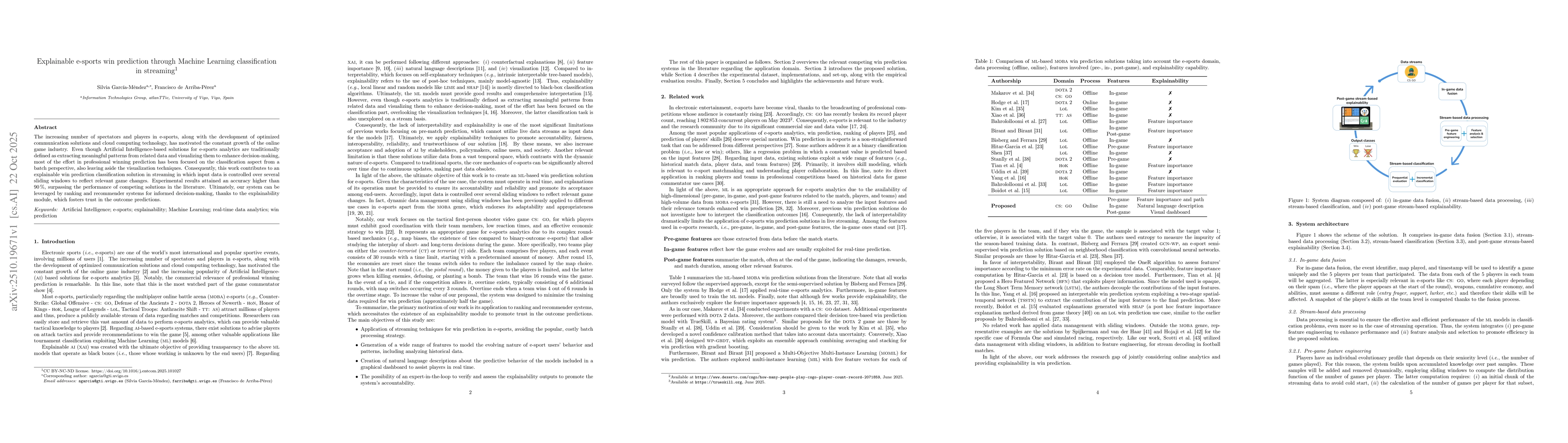 Thumbnail for Explainable e-sports win prediction through Machine Learning
  classification in streaming