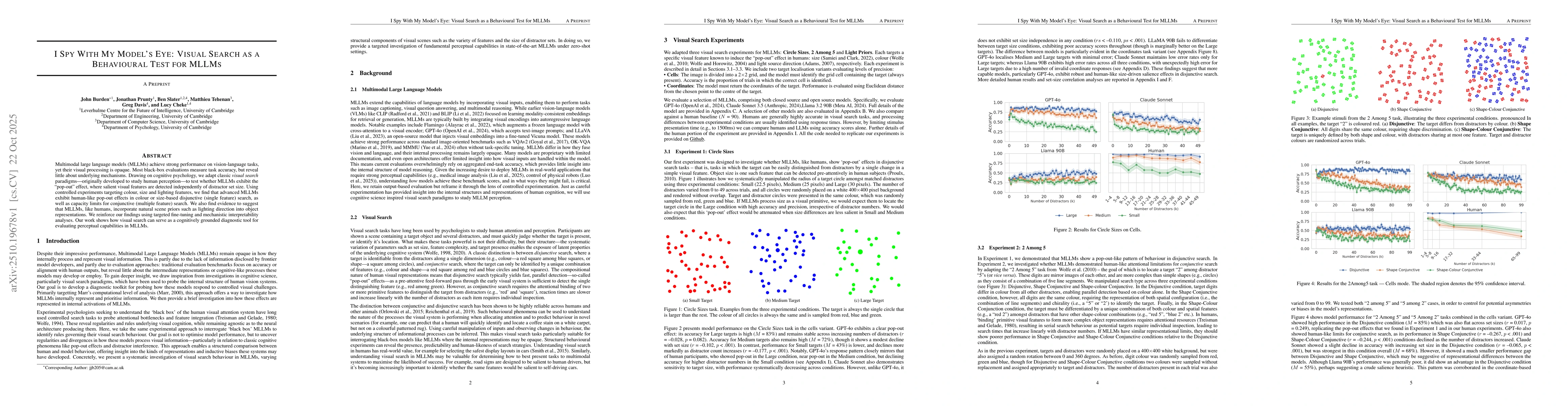 Thumbnail for I Spy With My Model's Eye: Visual Search as a Behavioural Test for MLLMs