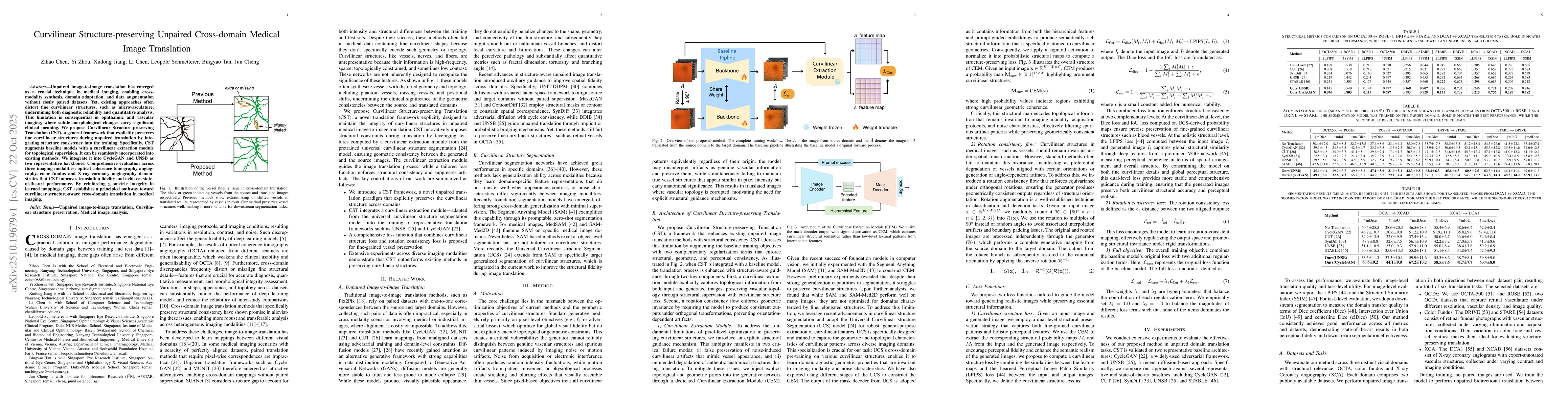 Thumbnail for Curvilinear Structure-preserving Unpaired Cross-domain Medical Image
  Translation