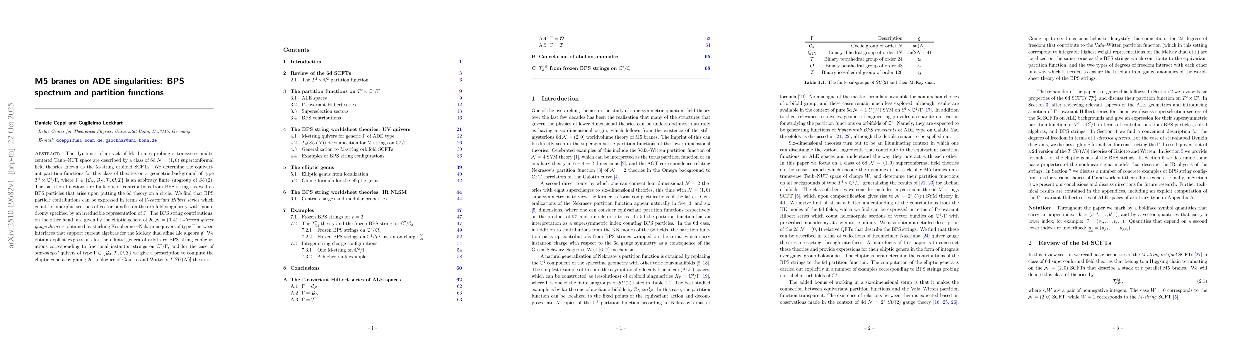 Thumbnail for M5 branes on ADE singularities: BPS spectrum and partition functions