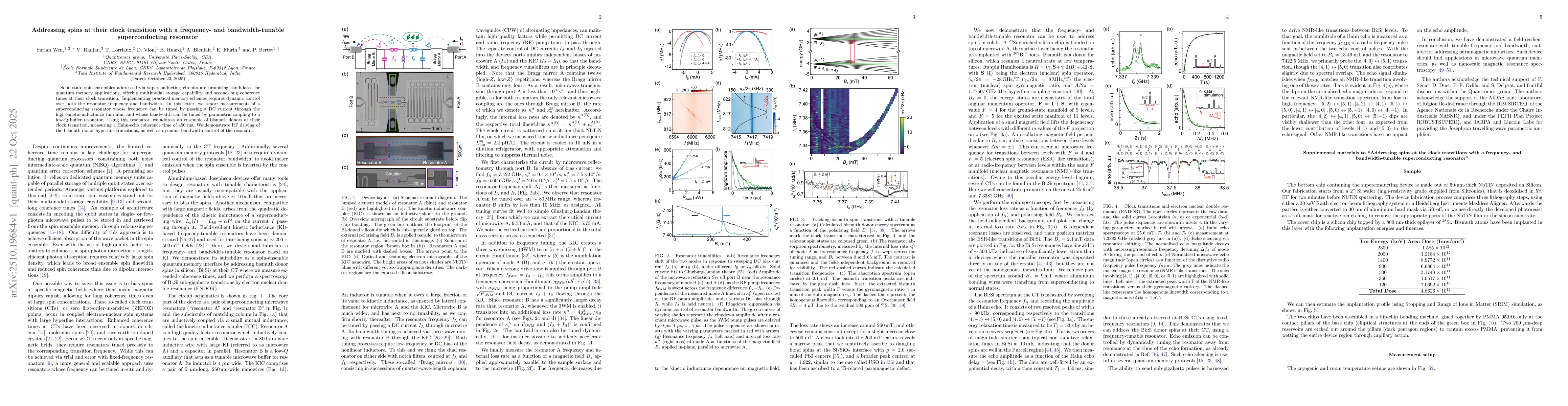 Thumbnail for Addressing spins at the clock transitions with a frequency- and
  bandwidth-tunable superconducting resonator