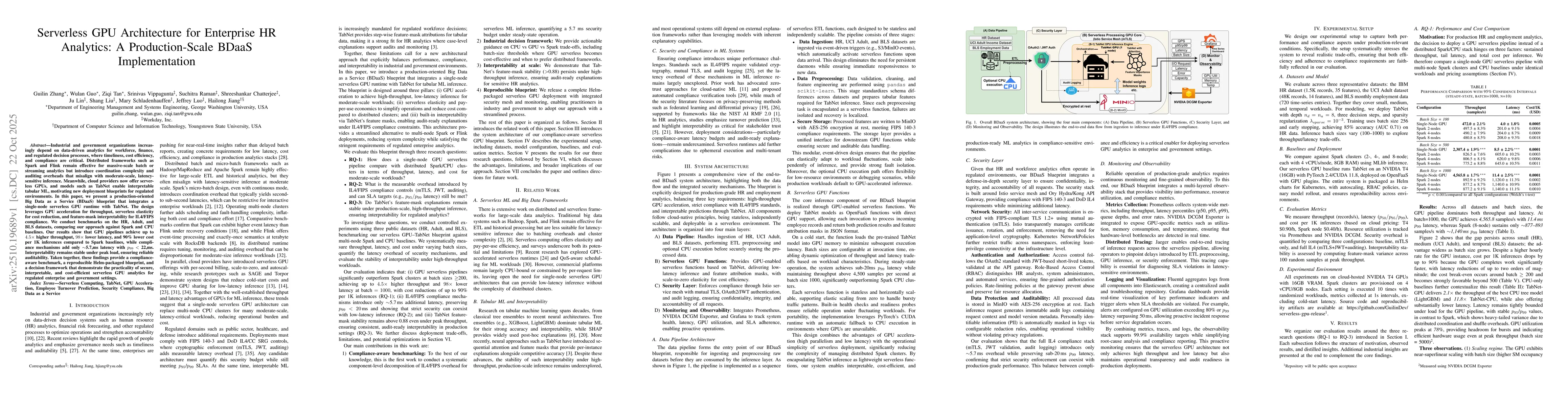Thumbnail for Serverless GPU Architecture for Enterprise HR Analytics: A
  Production-Scale BDaaS Implementation