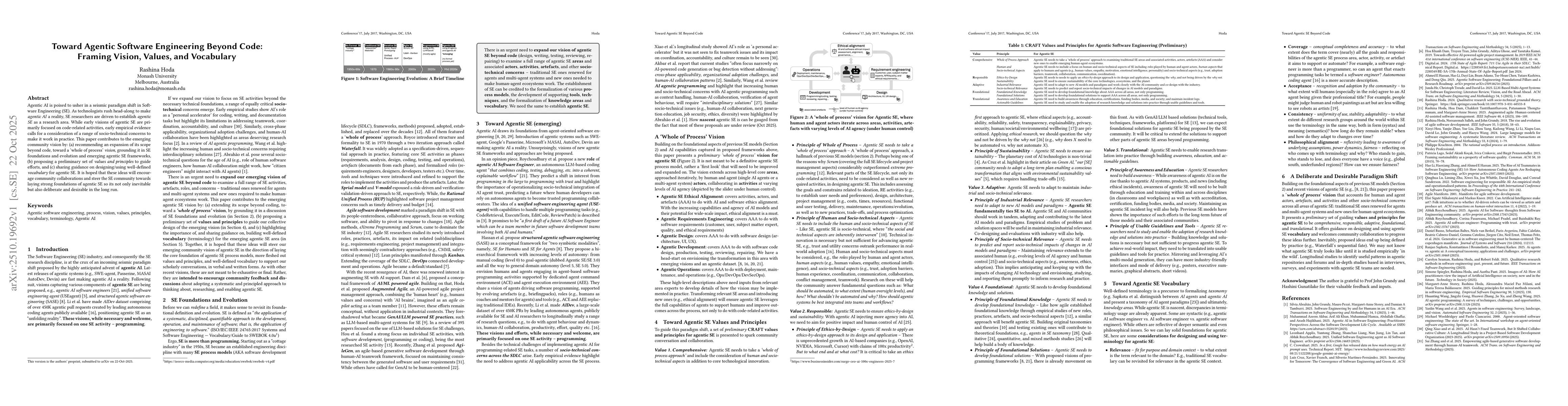 Thumbnail for Toward Agentic Software Engineering Beyond Code: Framing Vision, Values,
  and Vocabulary