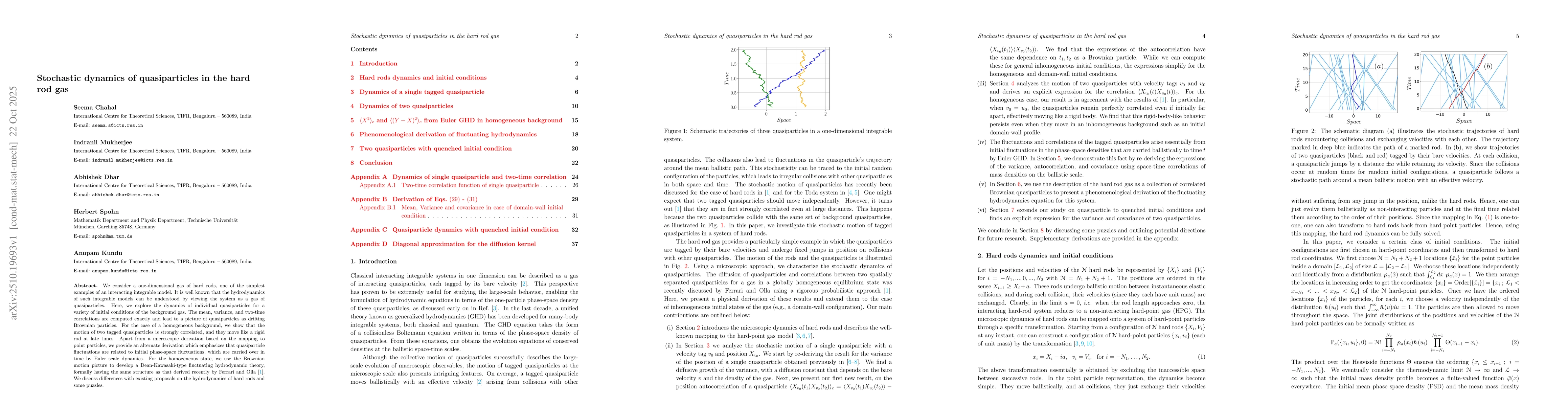 Thumbnail for Stochastic dynamics of quasiparticles in the hard rod gas