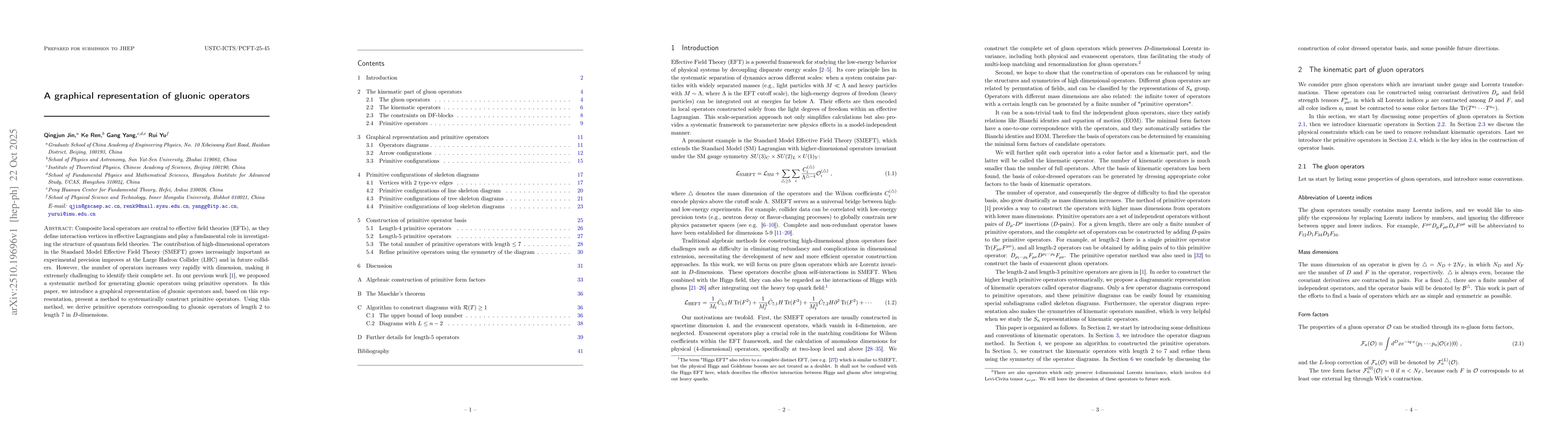 Thumbnail for A graphical representation of gluonic operators